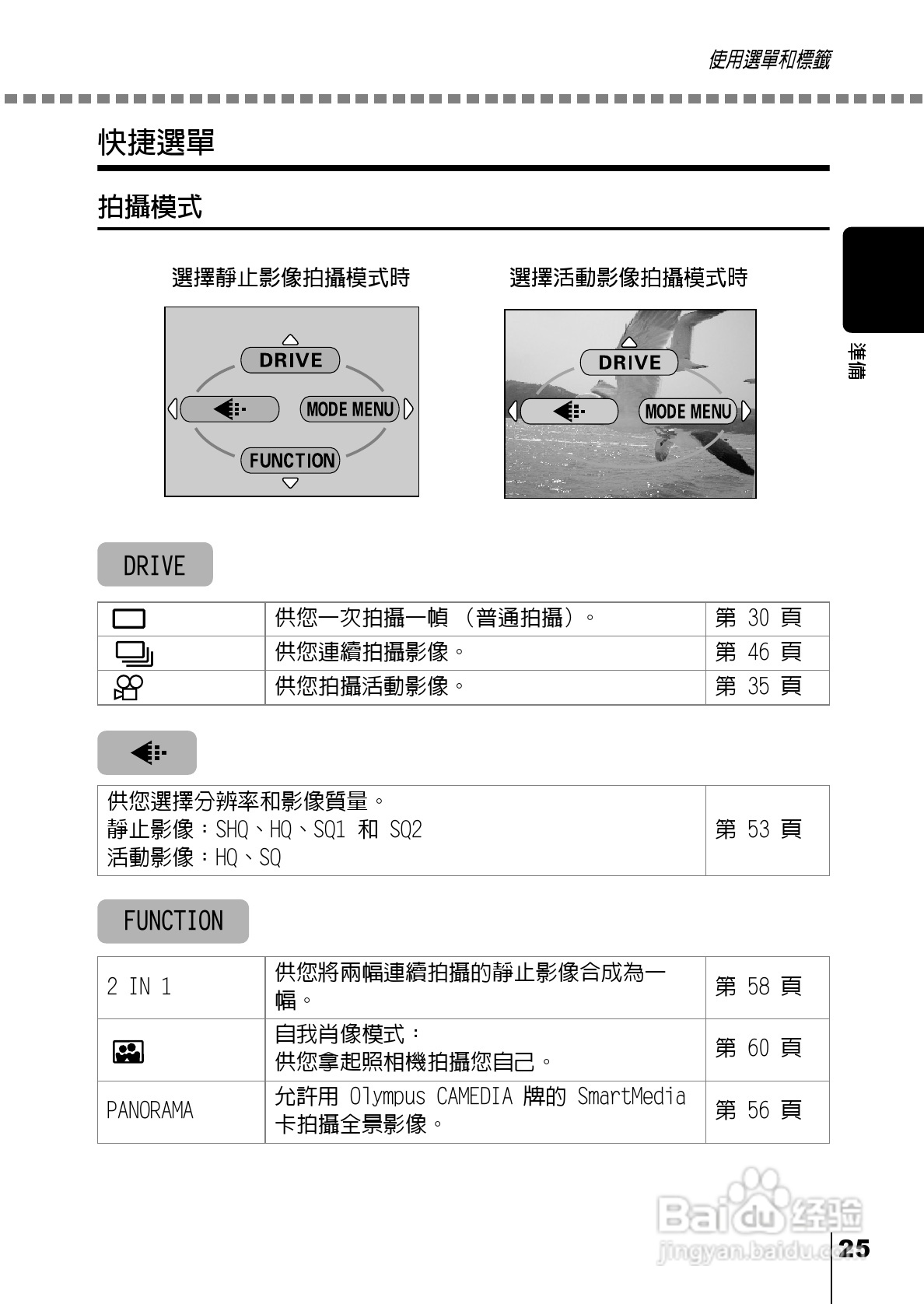 Olympus奥林巴斯C-220Z数码相机说明书:[3]