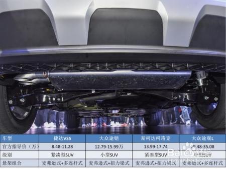 上市不到一个月，销量超8千台，捷达VS5不挂大众标一样能出头