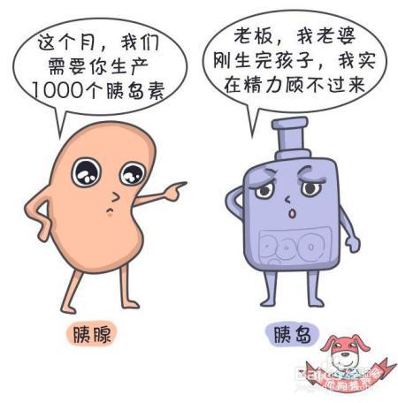 每10人就有1个糖尿病！年轻人别侥幸，学点知识防身吧！