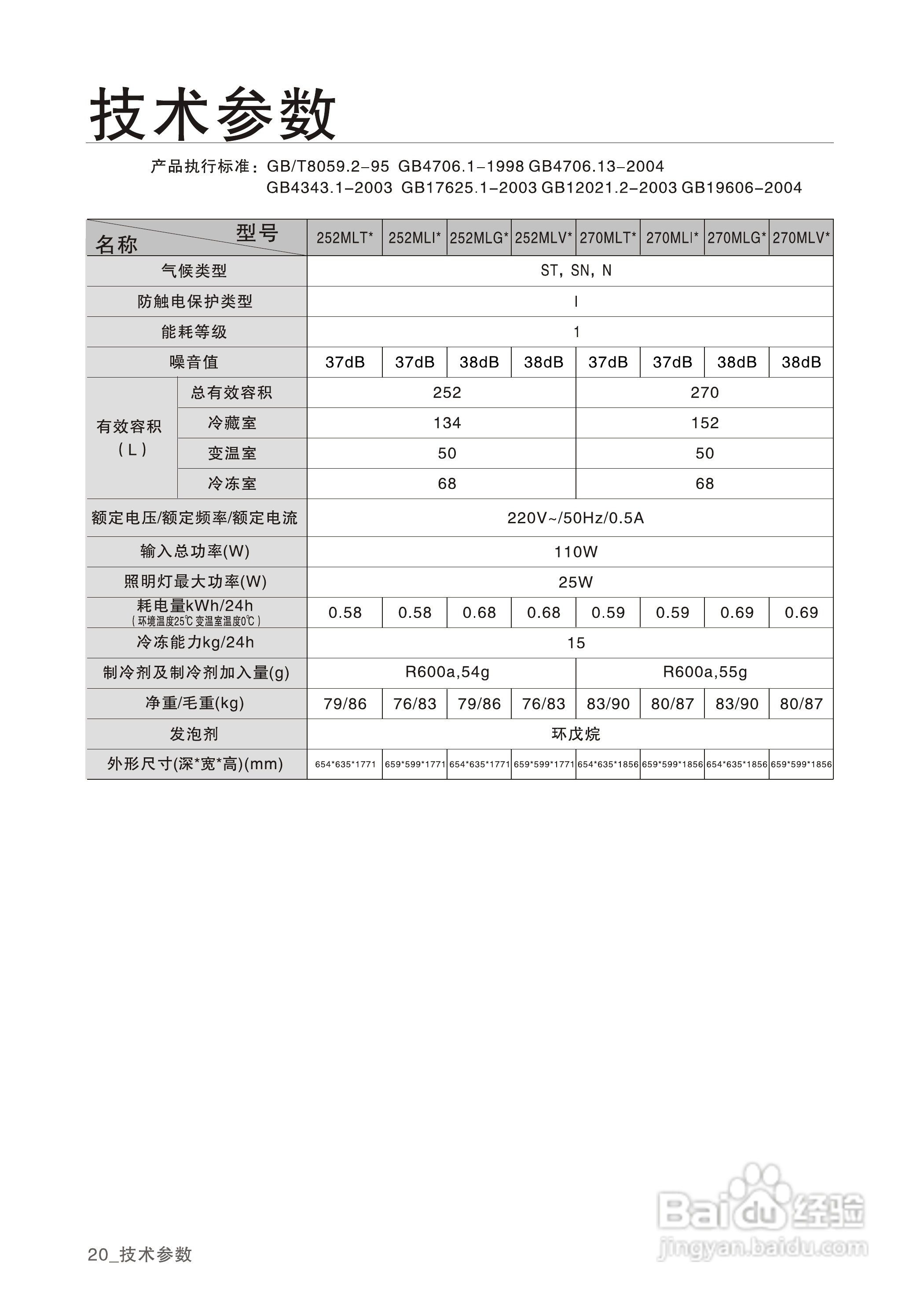 三星BCD-252MLTH电冰箱使用说明书:[2]