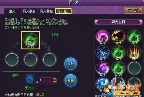 《斗破苍穹Ⅱ》异火系统解析