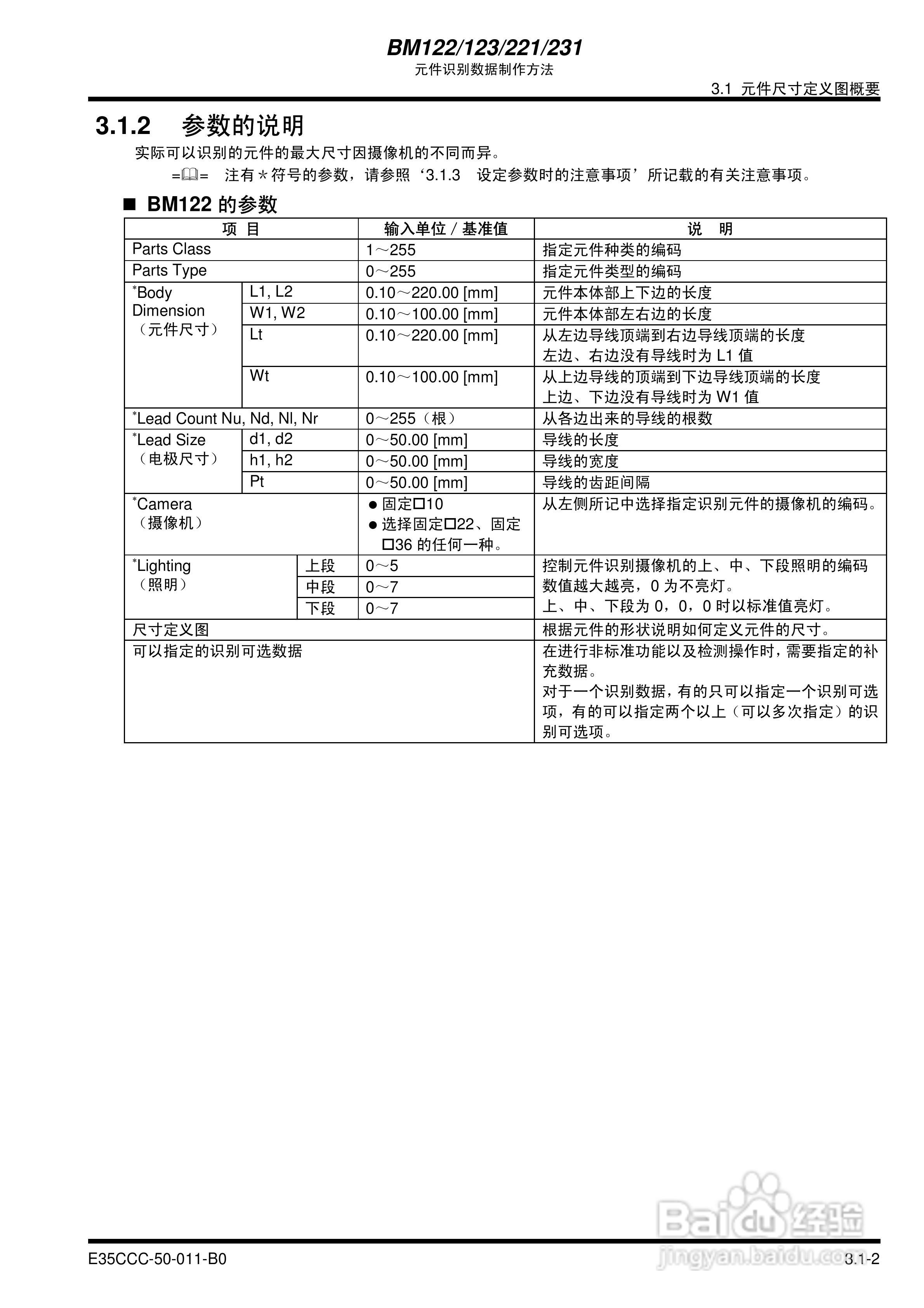 松下BM122/123/221/231模块式贴片机使用说明书:[4]