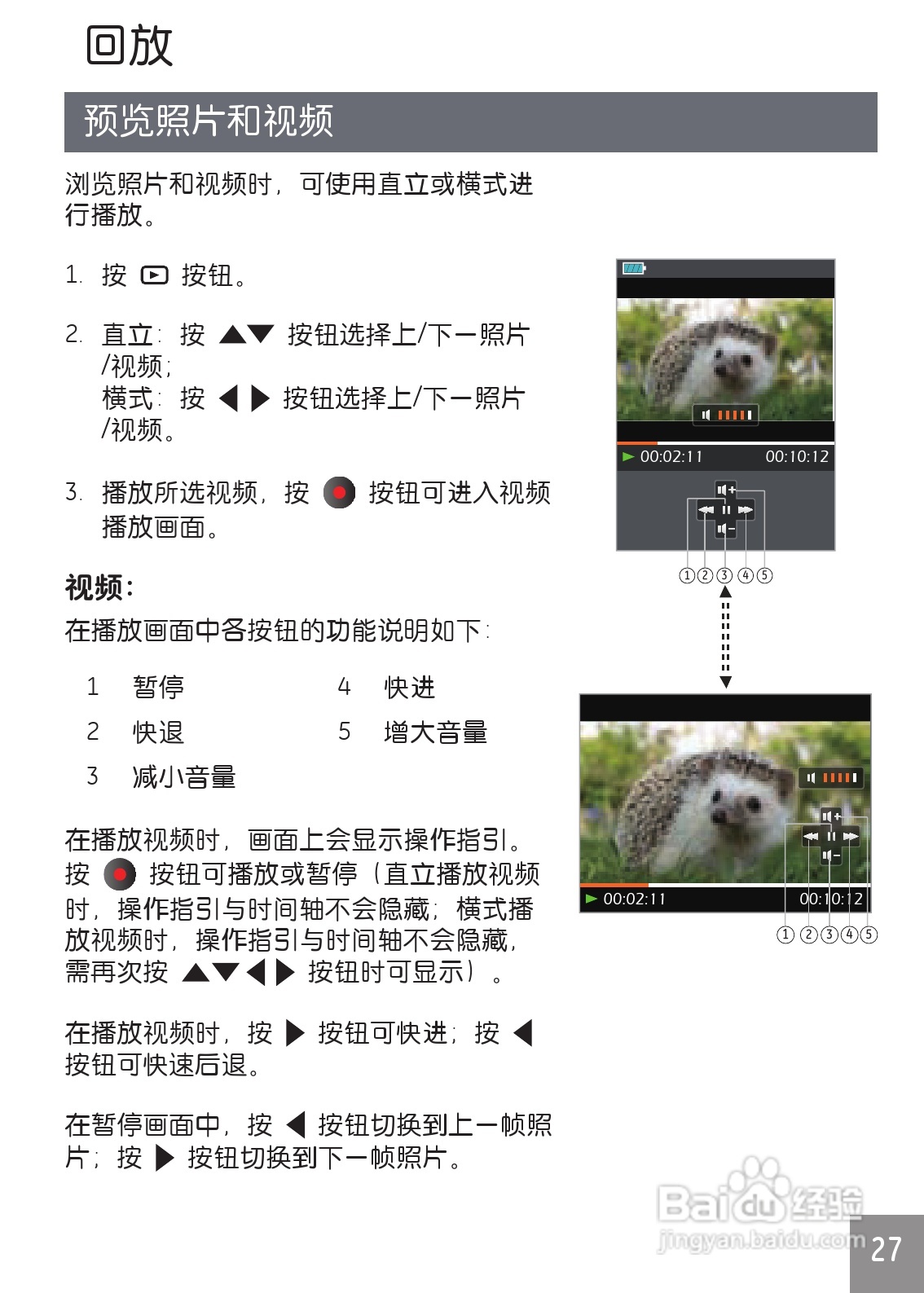 GE通用DV1数码相机说明书:[3]