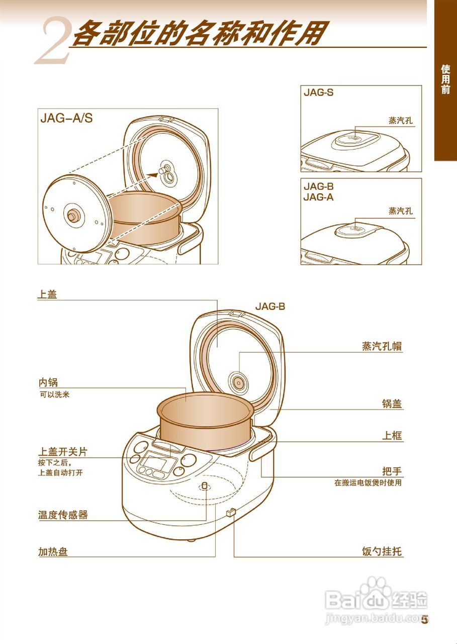 东芝电饭煲使用说明图图片