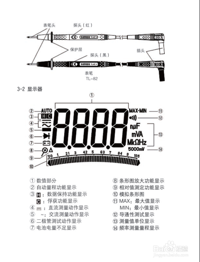 sanwa日本三和高精度数字万用表的使用