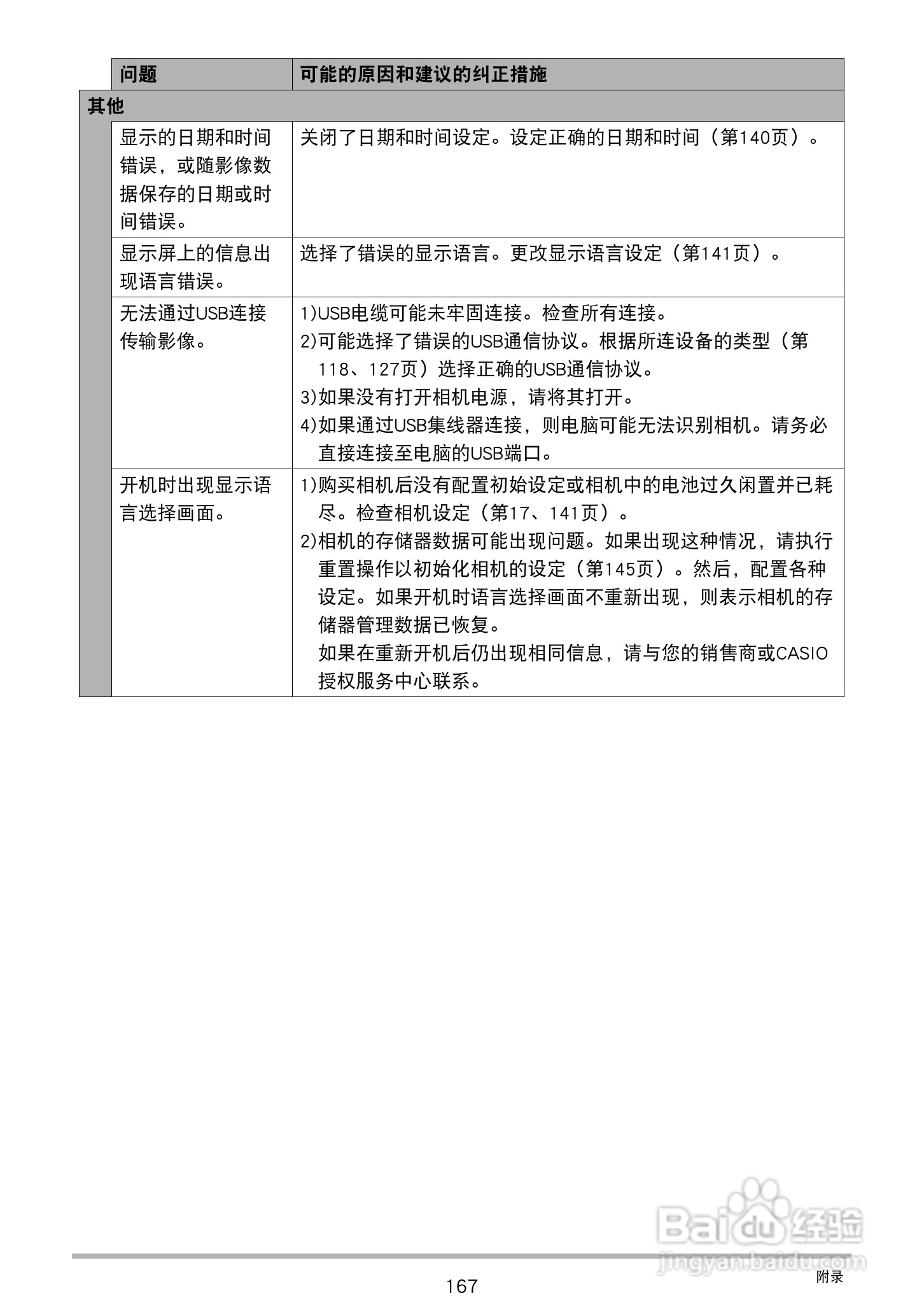 卡西欧EX-Z2300数码相机使用说明书:[17]