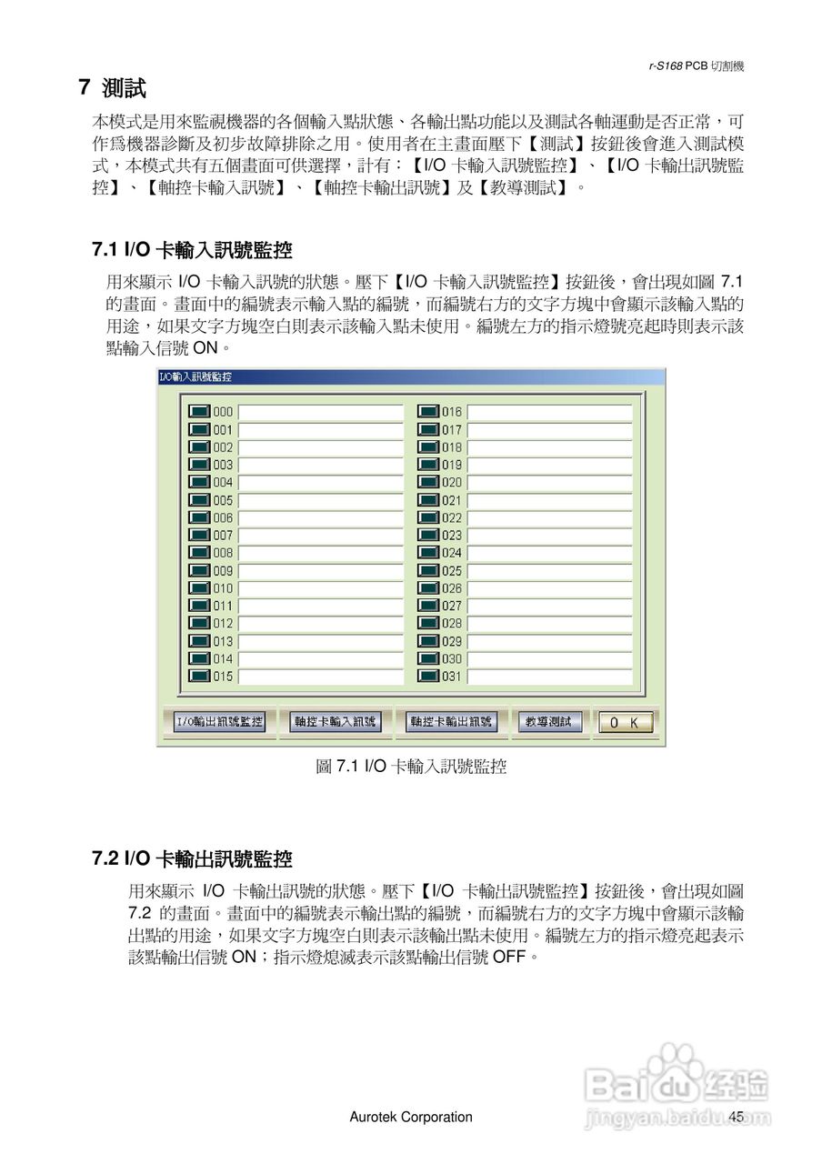 Aurotek r-S168SADS涂胶机使用手册:[6]