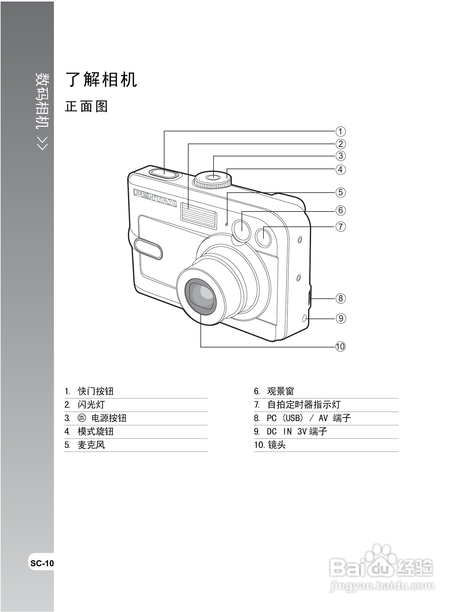 拍得丽IQ DIGITAL 68e型数码相机使用说明书:[1]
