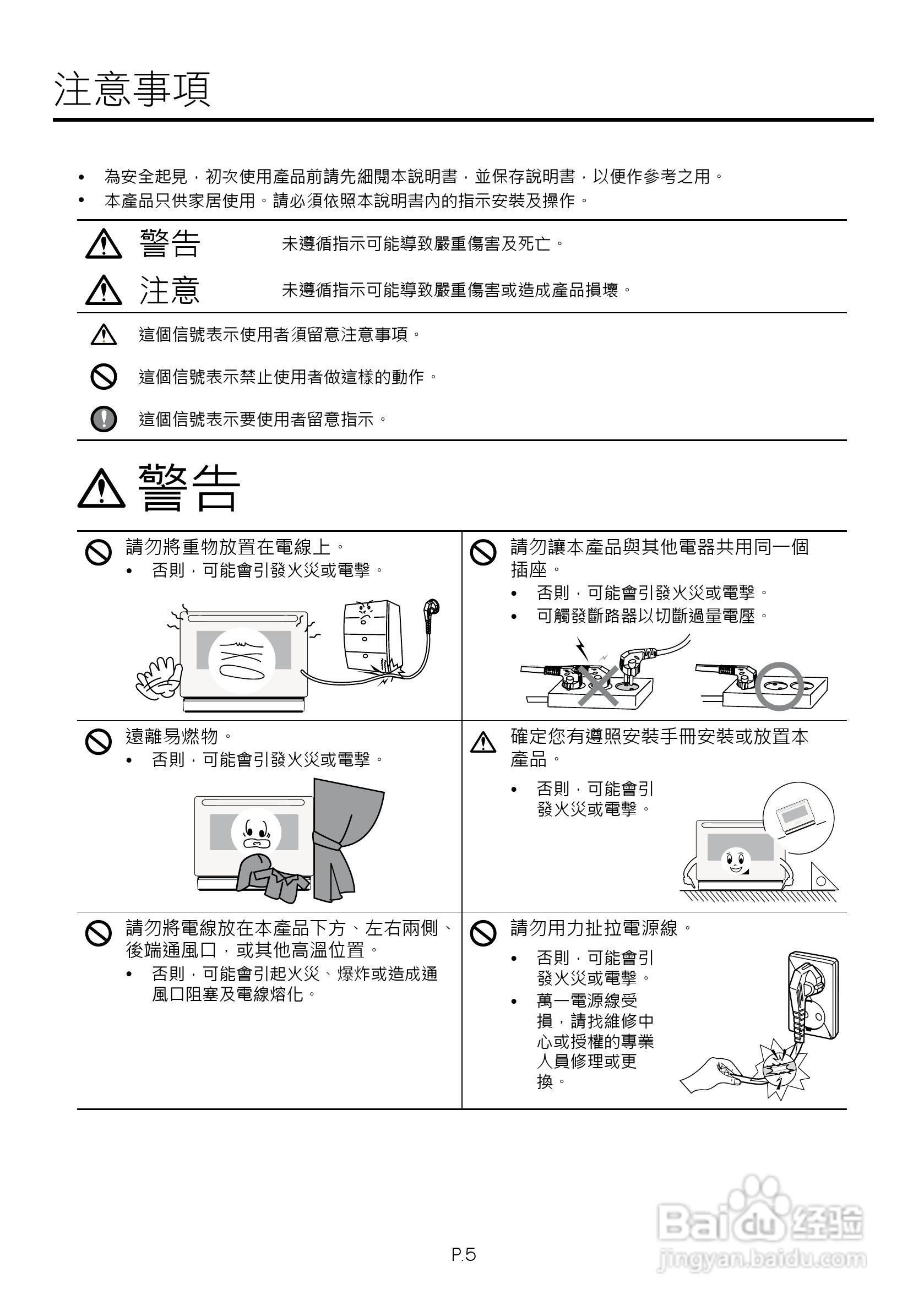 微波炉的功能指示图片