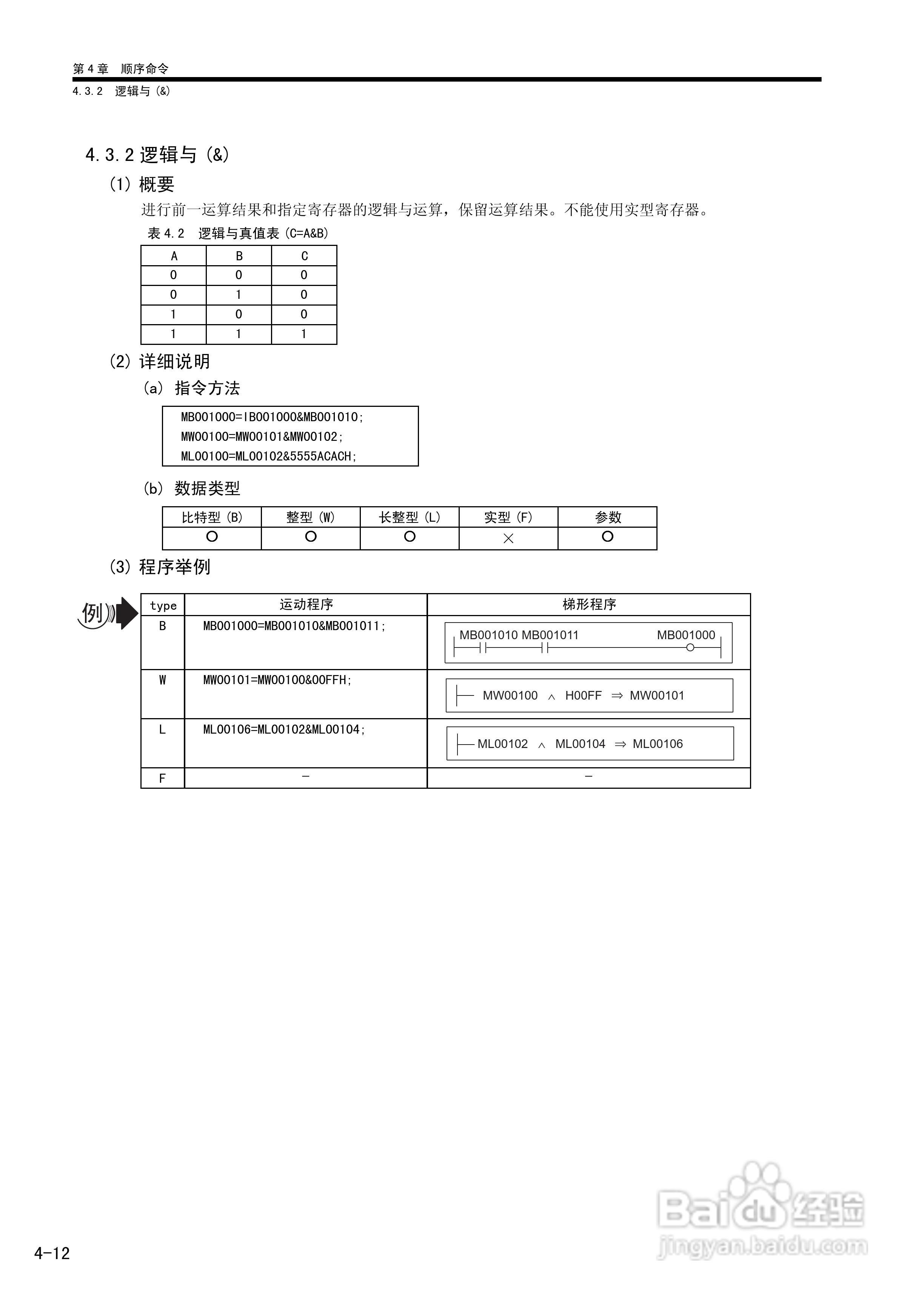 YASKAWA MP900/MP2000系列机器控制器用户手册:[14]