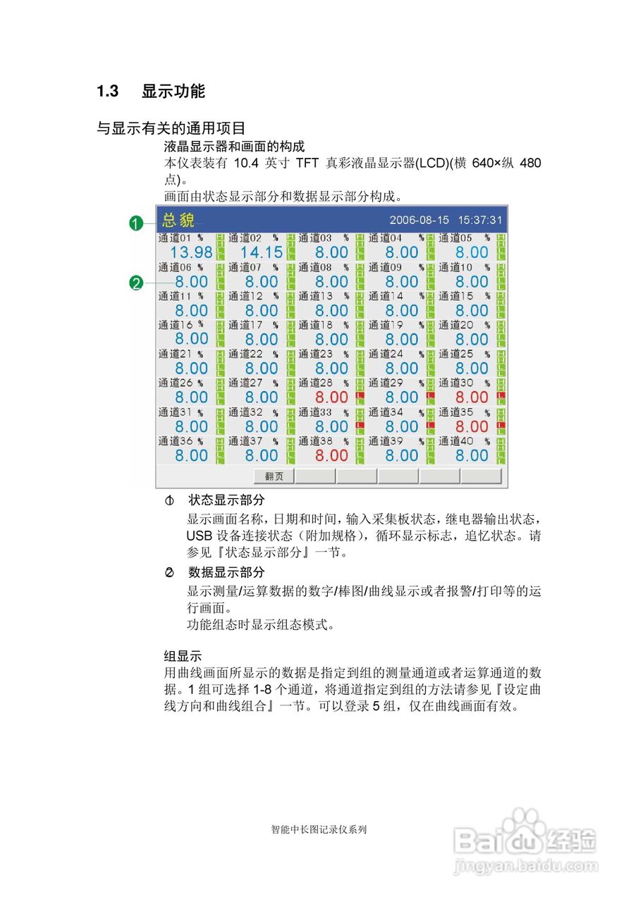 同扬cj8100无纸记录仪说明书:[2]