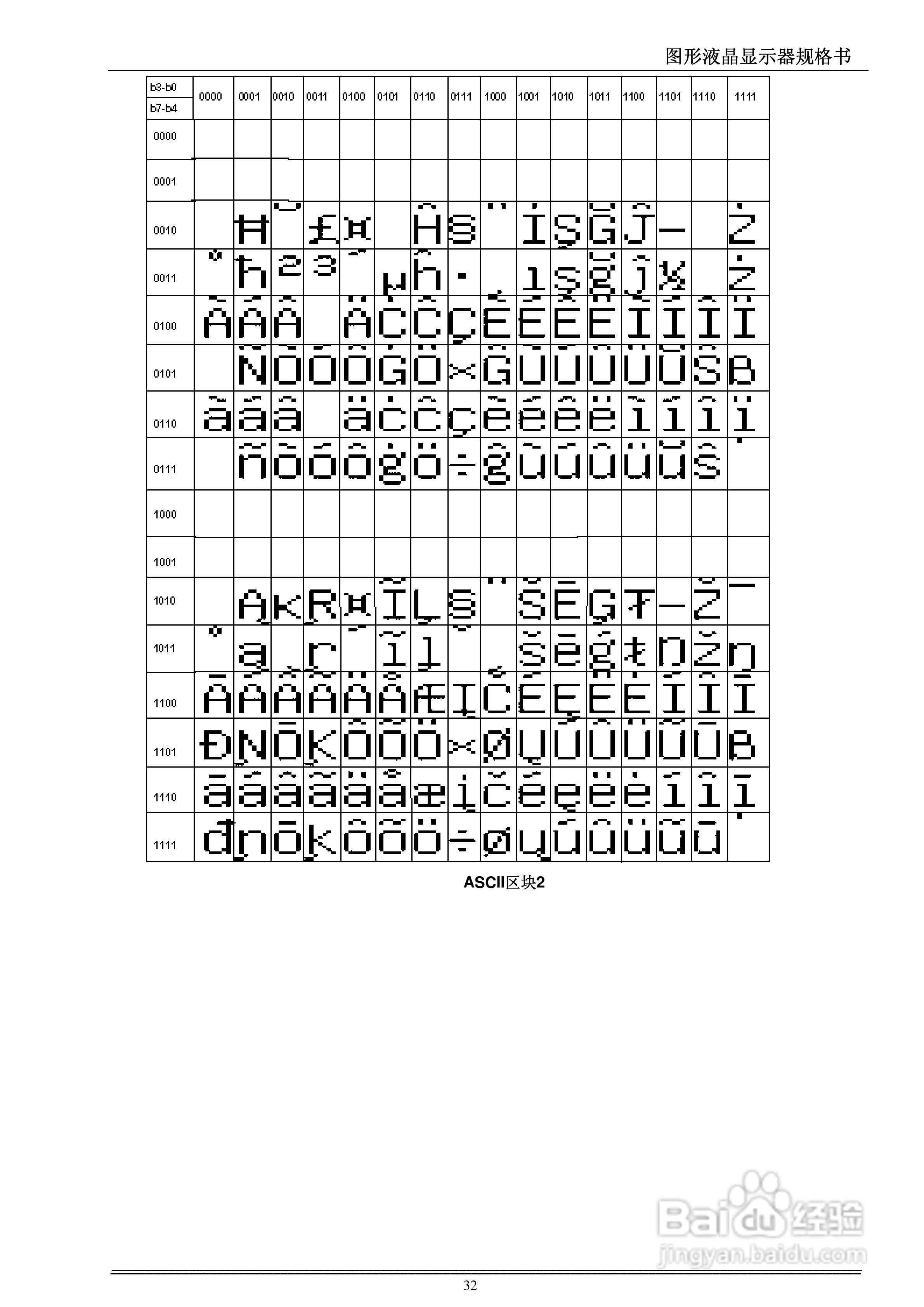 HTW-Z24064F液晶显示模块使用手册:[4]