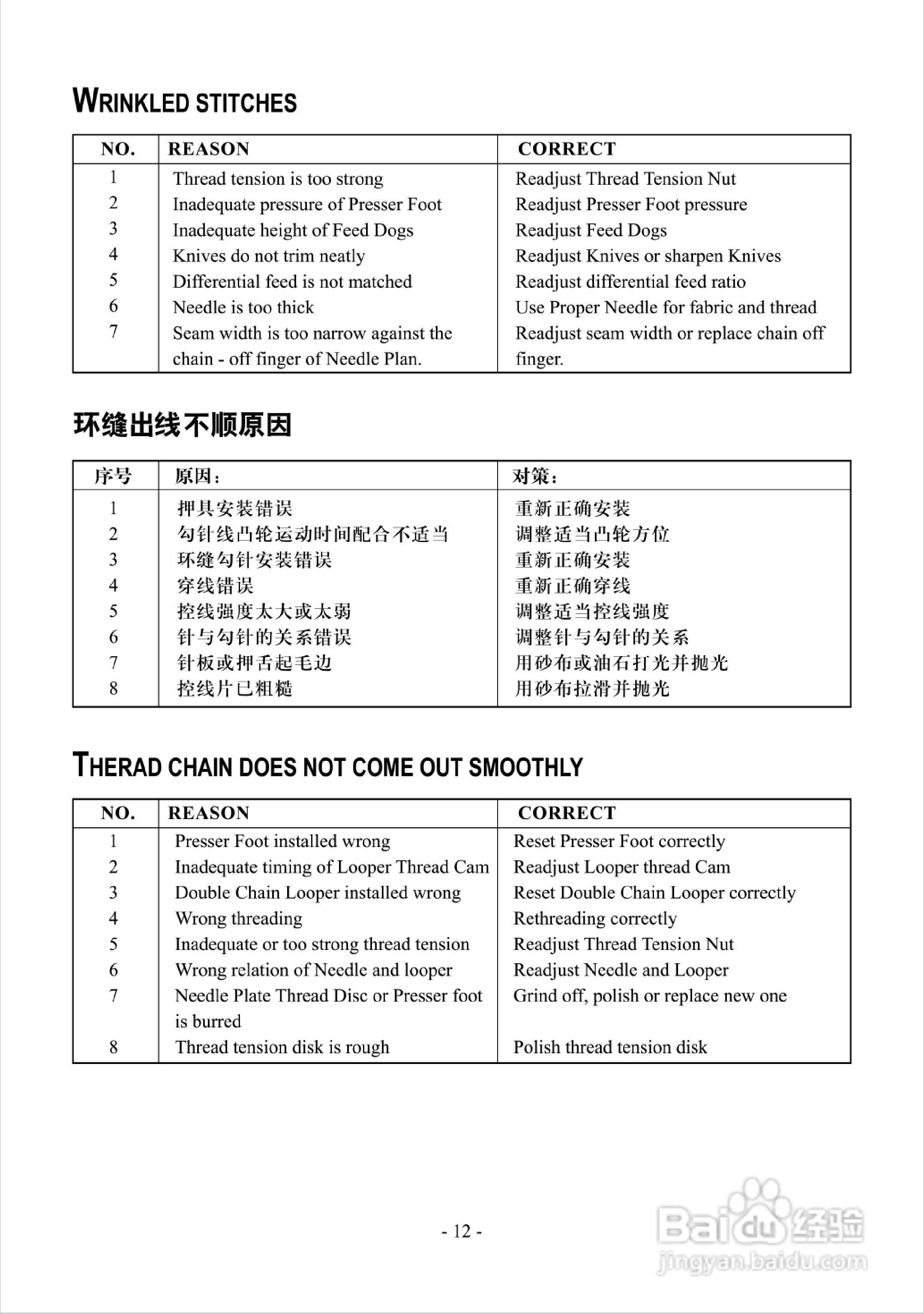 JK-795 768型高速包缝机使用说明:[2]