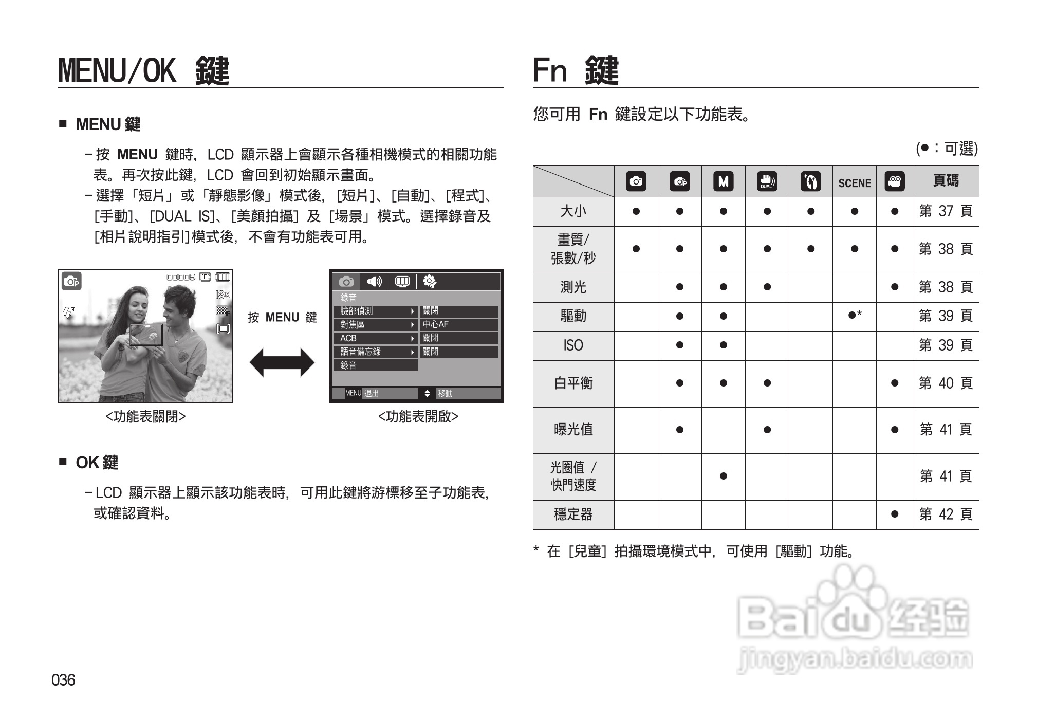 三星L310W数码相机使用说明书:[4]