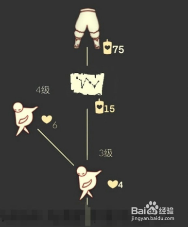 光遇工装裤复刻兑换图最新2021