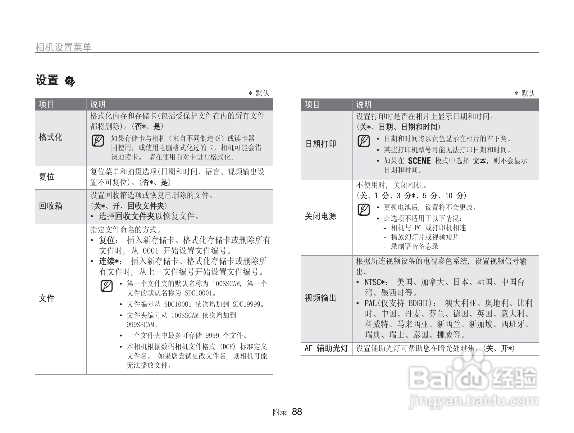 三星NV9数码相机使用说明书:[9]