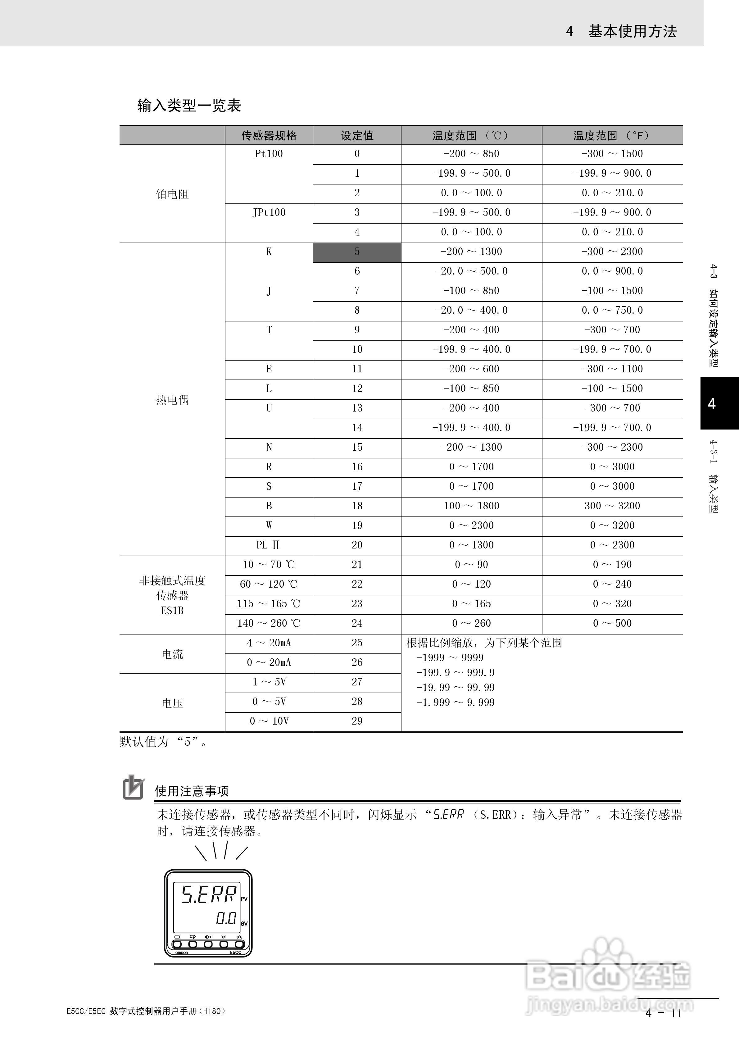 欧姆龙温控器E5CC-E5EC操作手册:[9]
