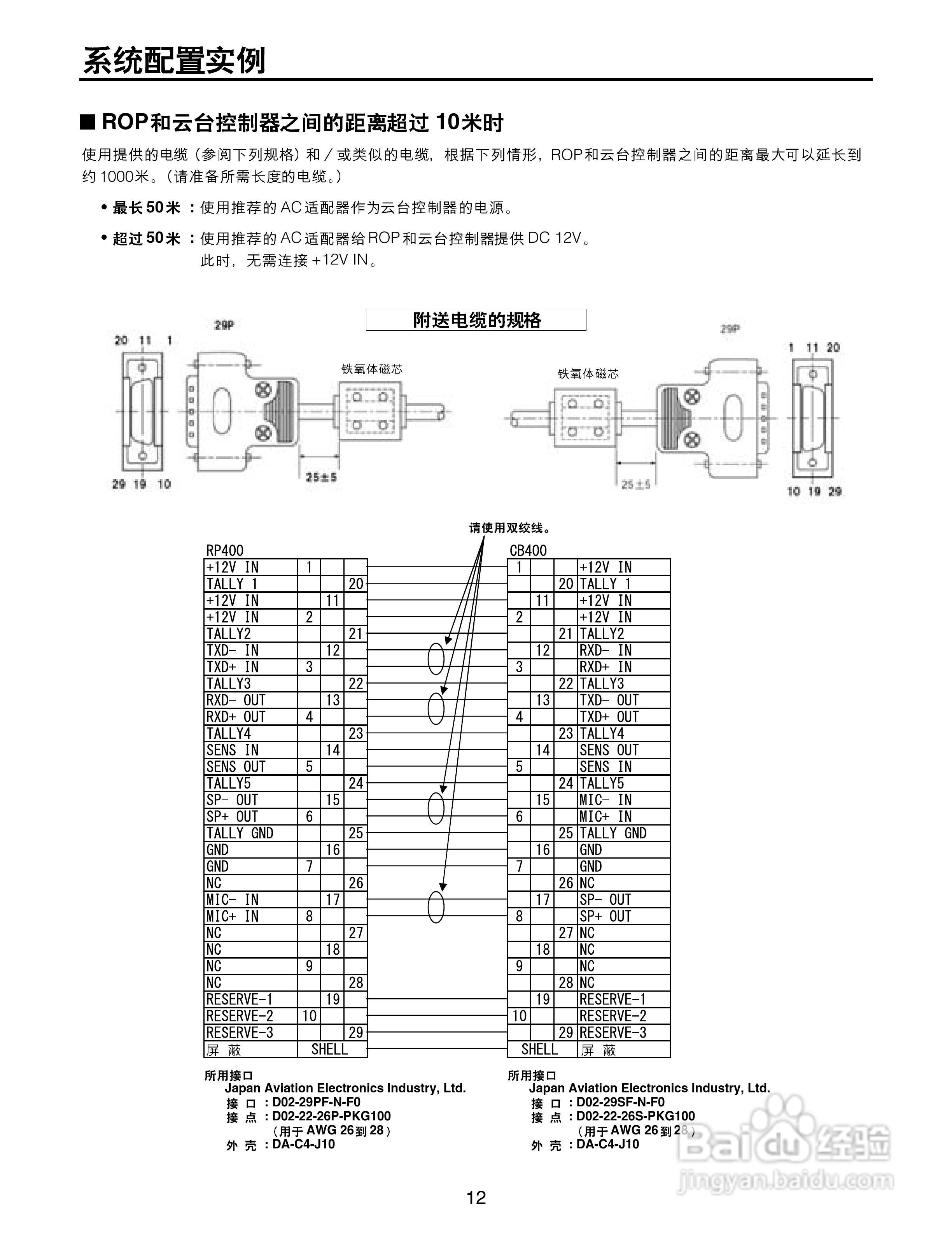 松下AW-CB400L摄像机控制器操作手册:[2]
