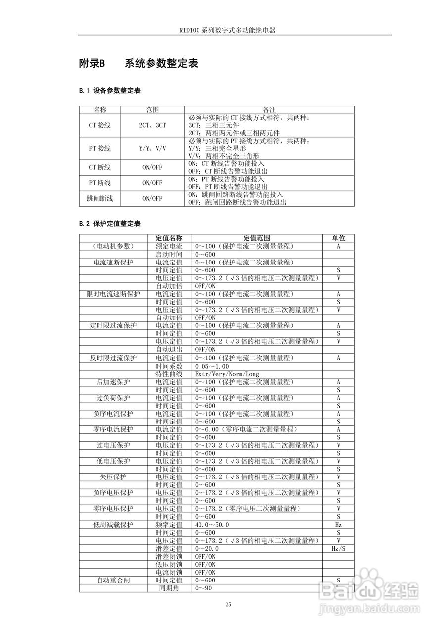 RID100系列数字式多功能继电器使用手册:[3]