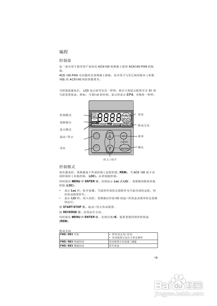 ABB ACS101-1H6-1变频器使用说明书:[3]