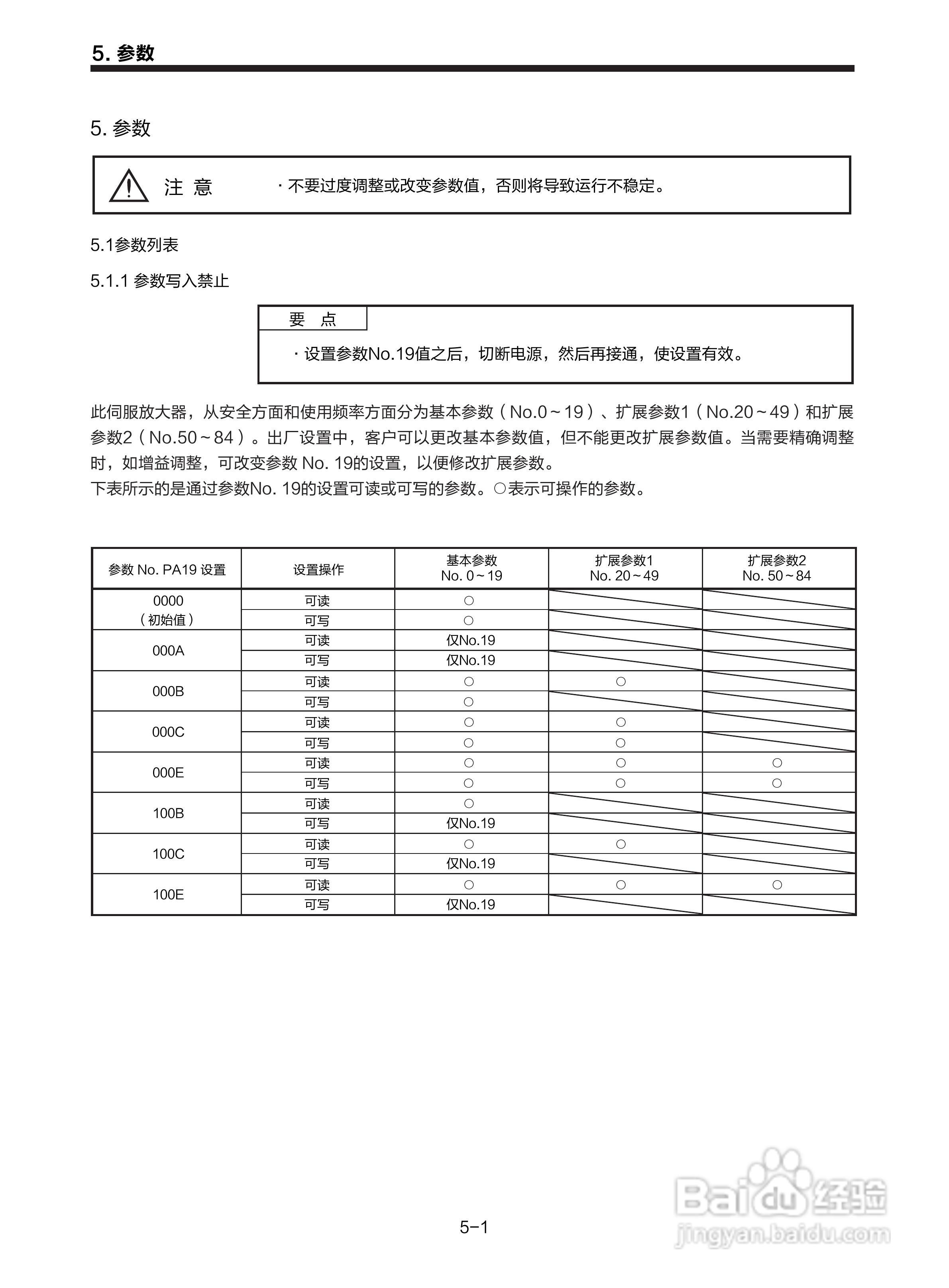 三菱 MR-E-□A-KH003 MR-E-□AG-KH003通用交流伺服接:[9]