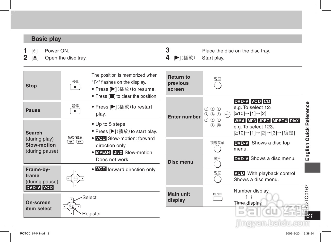 松下DVD-S33 DVD播放机使用说明书:[2]