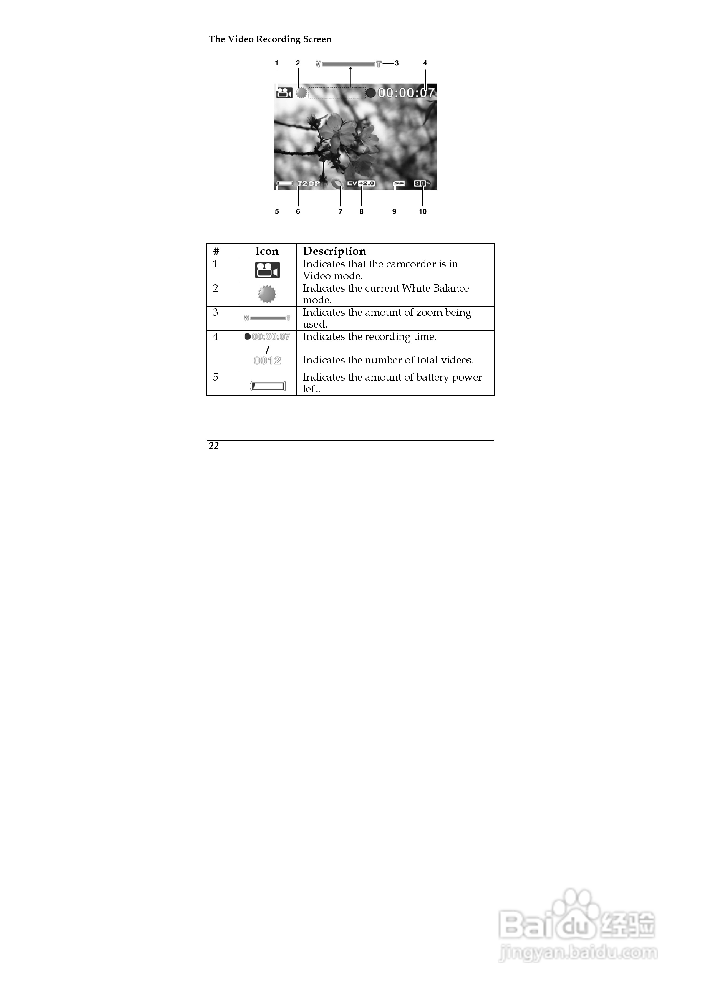 德之杰DXG-5D7V数码摄像机使用说明书:[4]