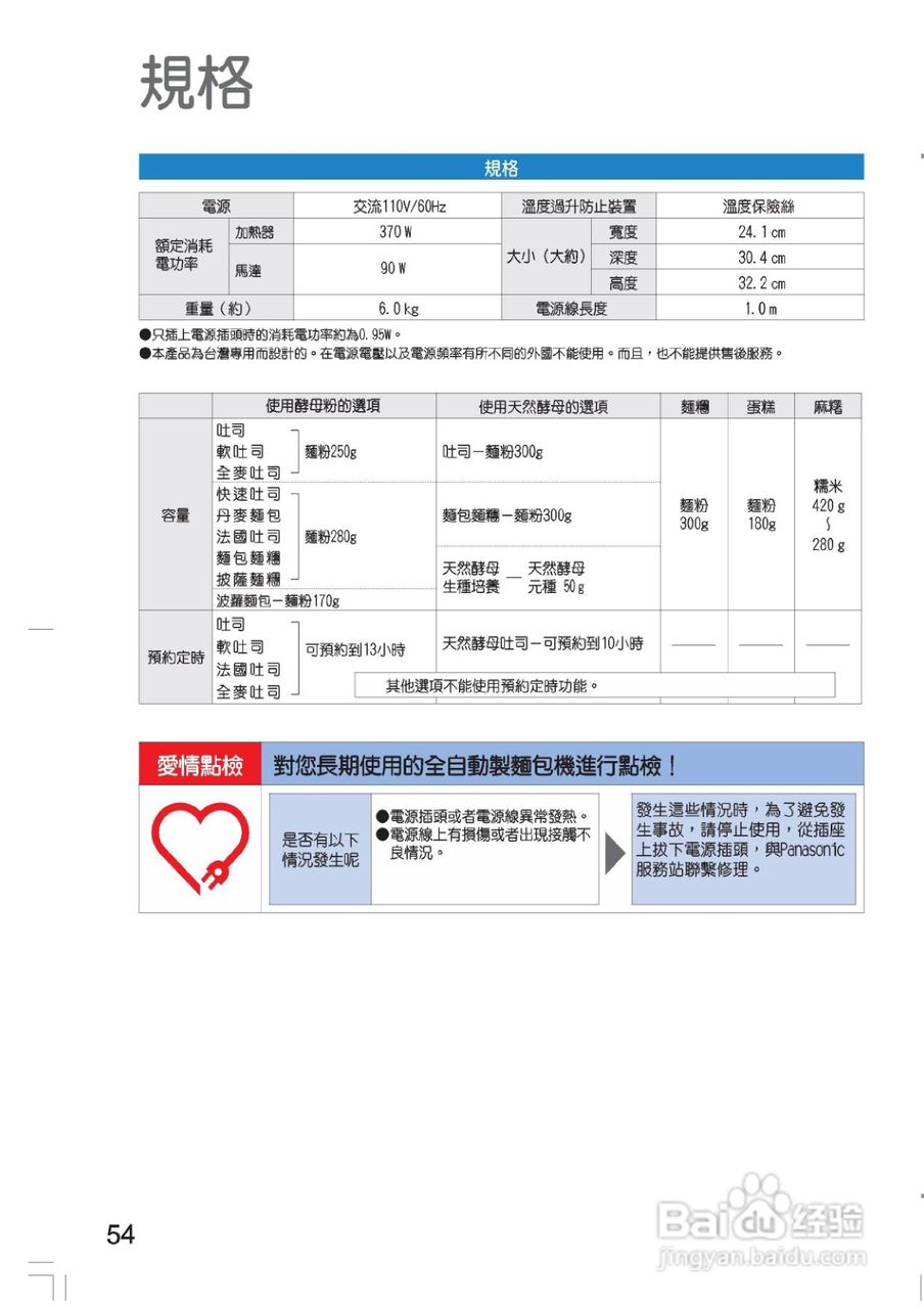 松下SD-BM101制面包机使用说明书:[3]
