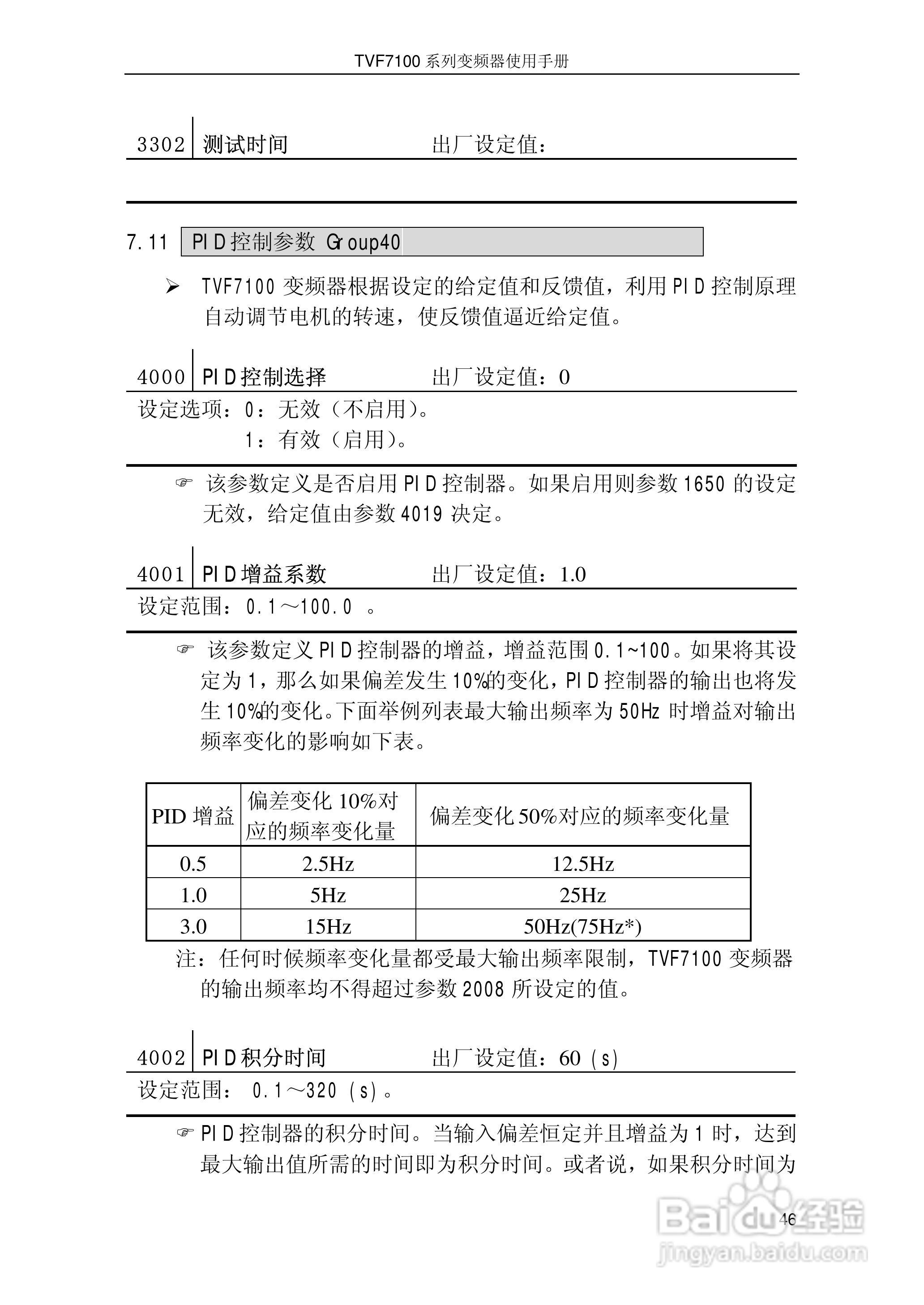 时代TVF7100-0015型变频器说明书:[5]