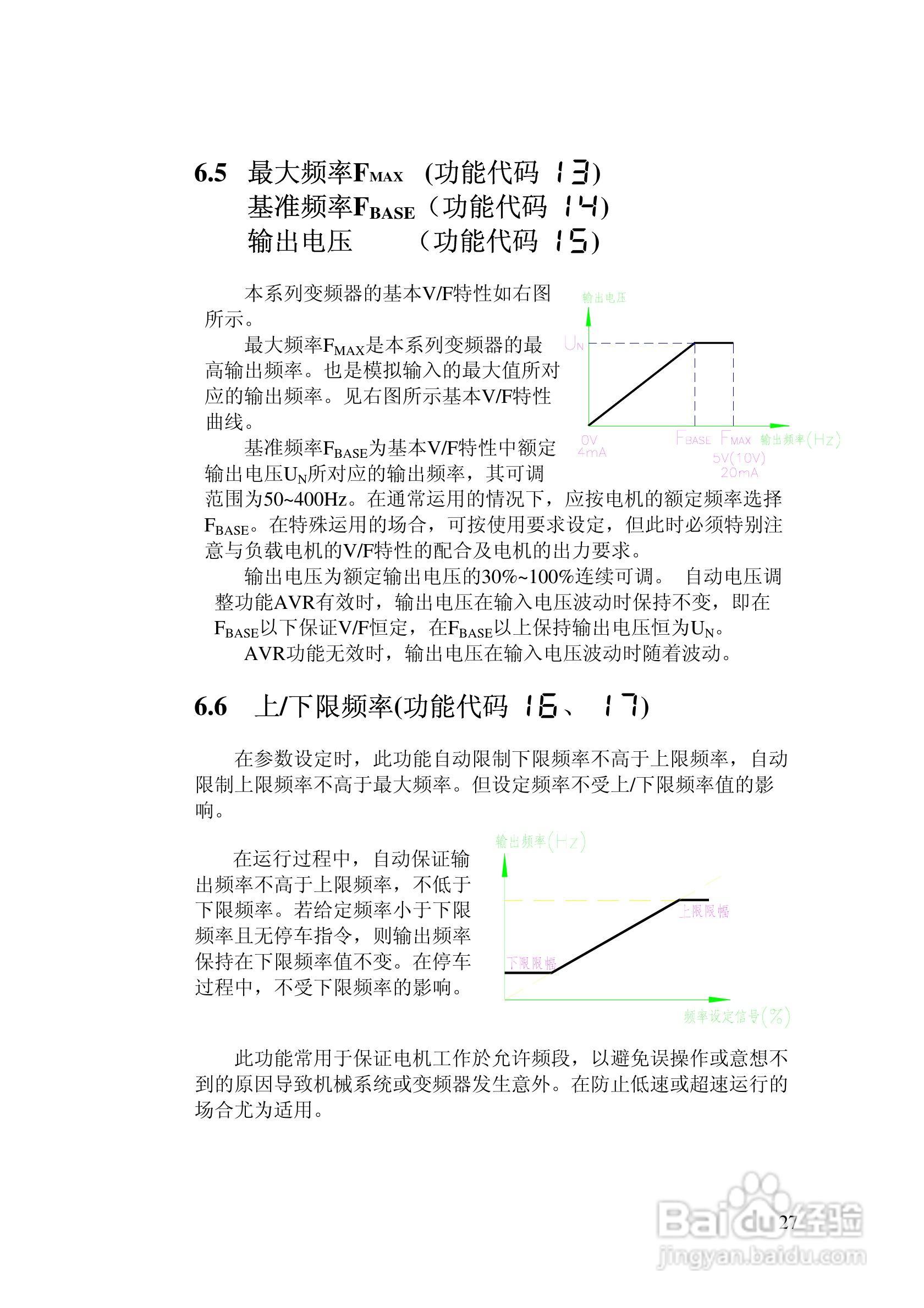 阿尔法(ALPHA)ALPHA2000-3280P变频器说明书:[3]
