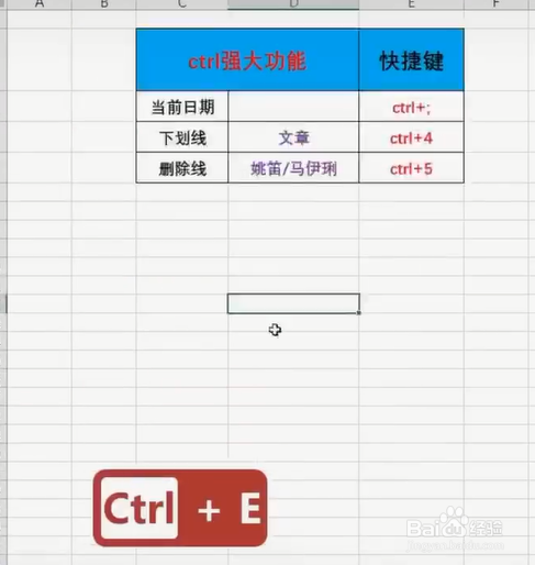 Excel高手如何用CTRL键