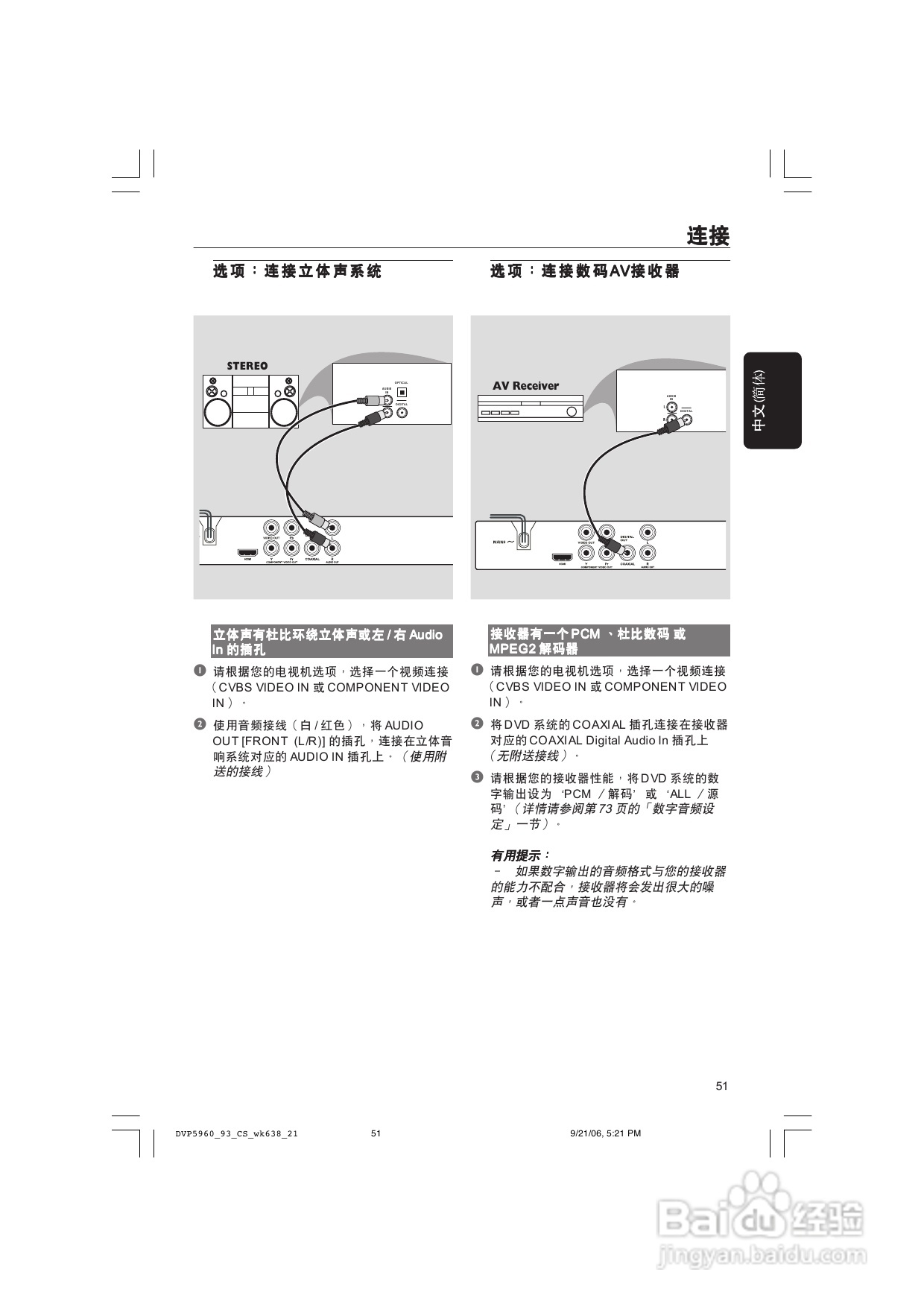 飞利浦DVP5960/93 DVD播放机使用说明书:[1]