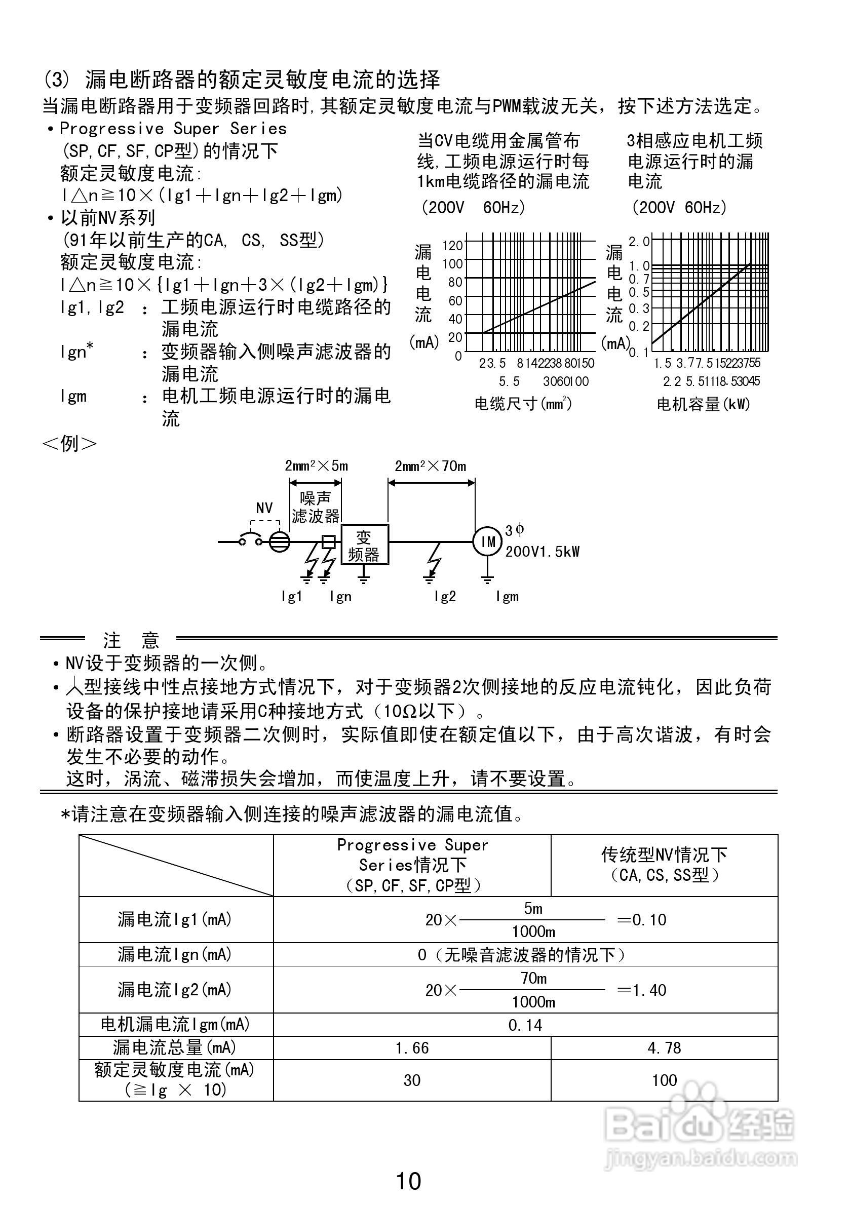 三菱FR-S540-0.75K-CH(R)变频器说明书:[2]