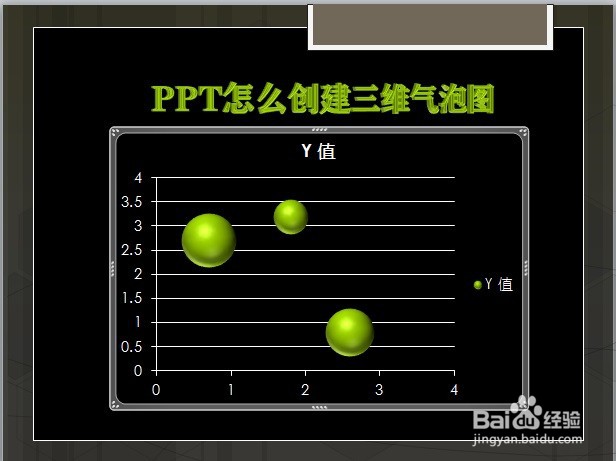 PPT怎么创建三维气泡图