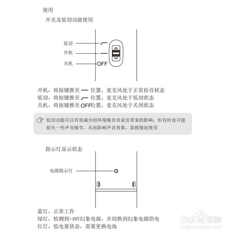 科唛CVM-VP2麦克风安装以及说明