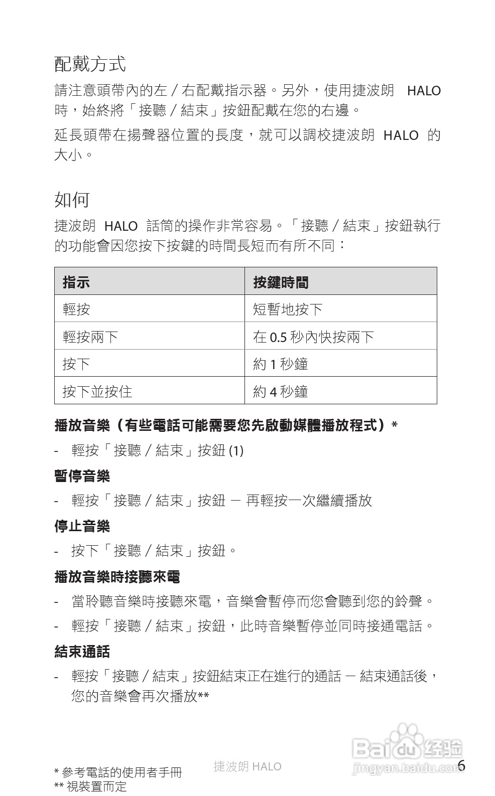 Jabra BT650s蓝牙耳机使用手冊:[45]