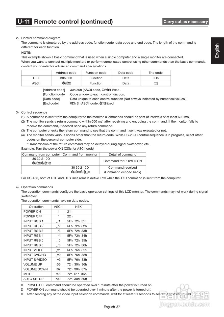 三菱MDT651S液晶显示器说明书:[5]