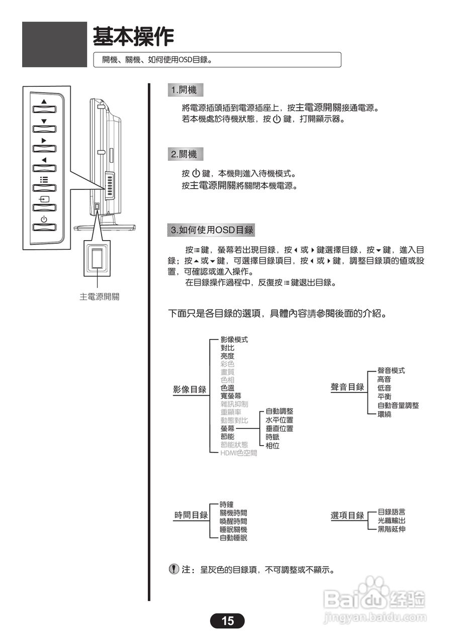 三洋SMT-24KH5液晶显示器使用说明书:[2]