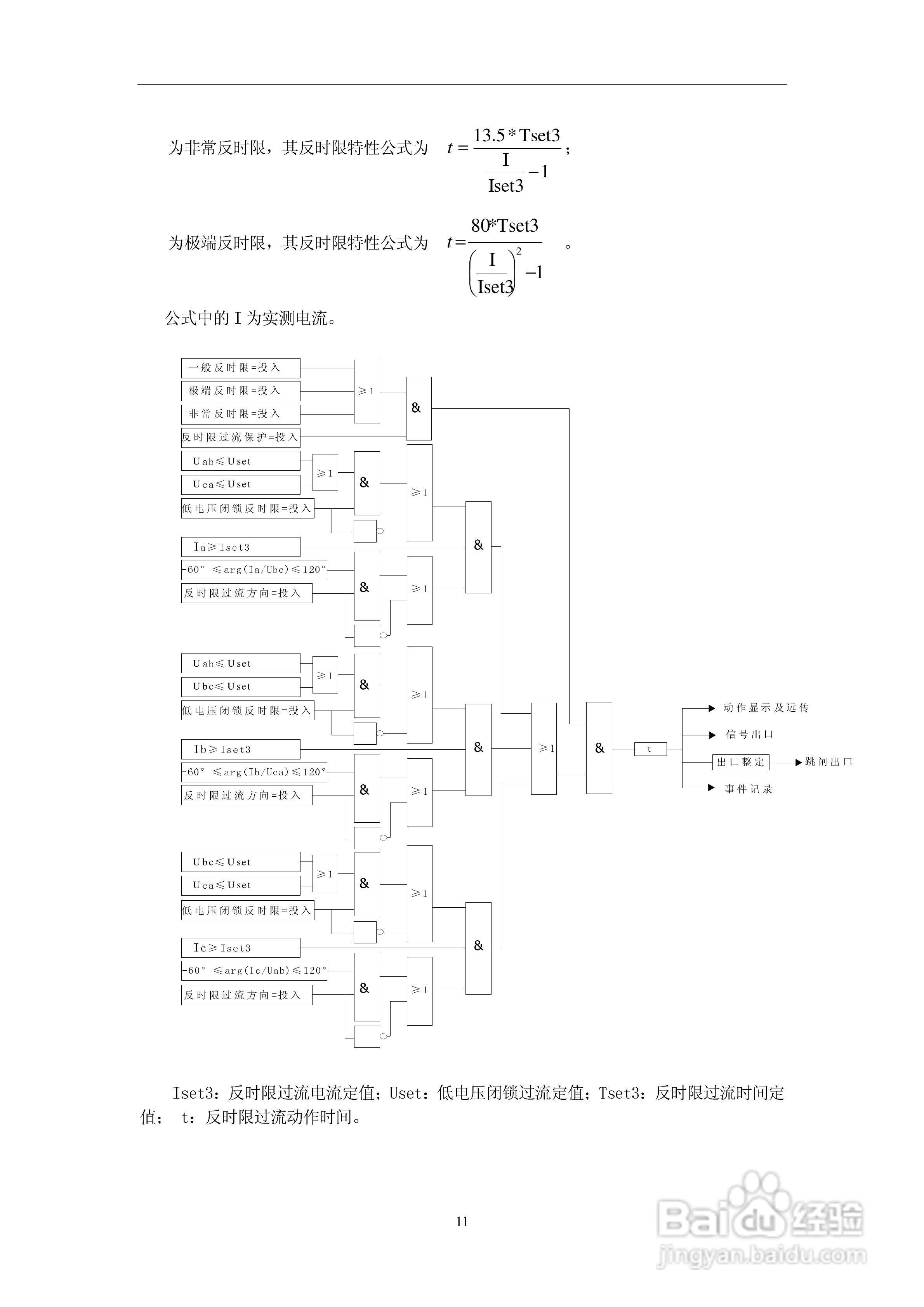 安瑞FSA3200保护测控装置说明书:[2]