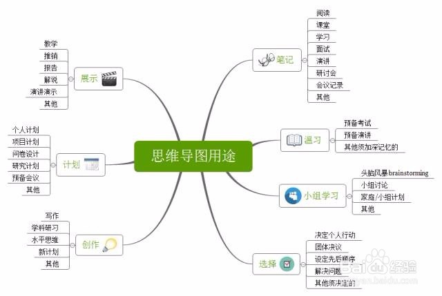 怎样使中小学生的语文成绩变好