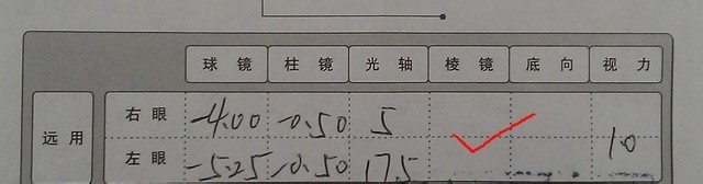 【眼镜架挑选】怎么选择适合自己又好看的眼镜框