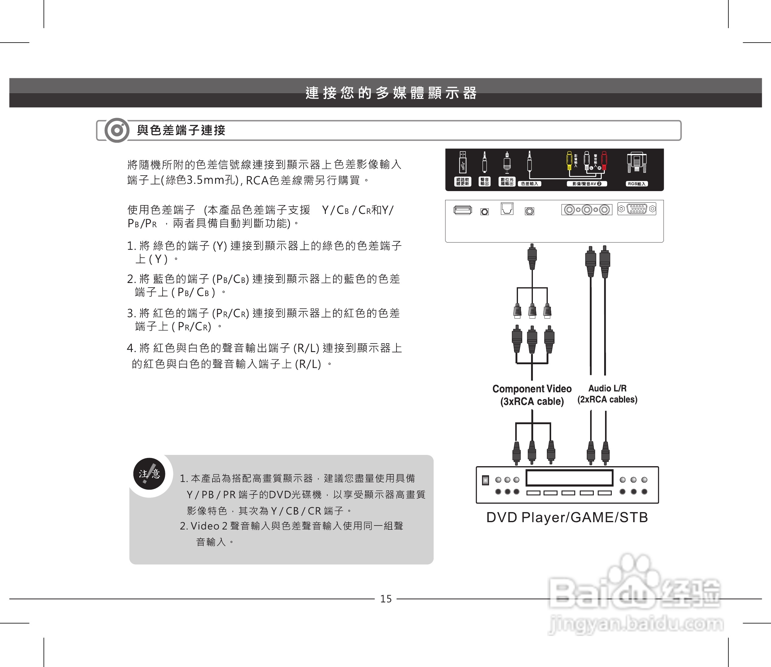 声宝LEM-55IZ958型多媒体液晶显示器说明书:[2]