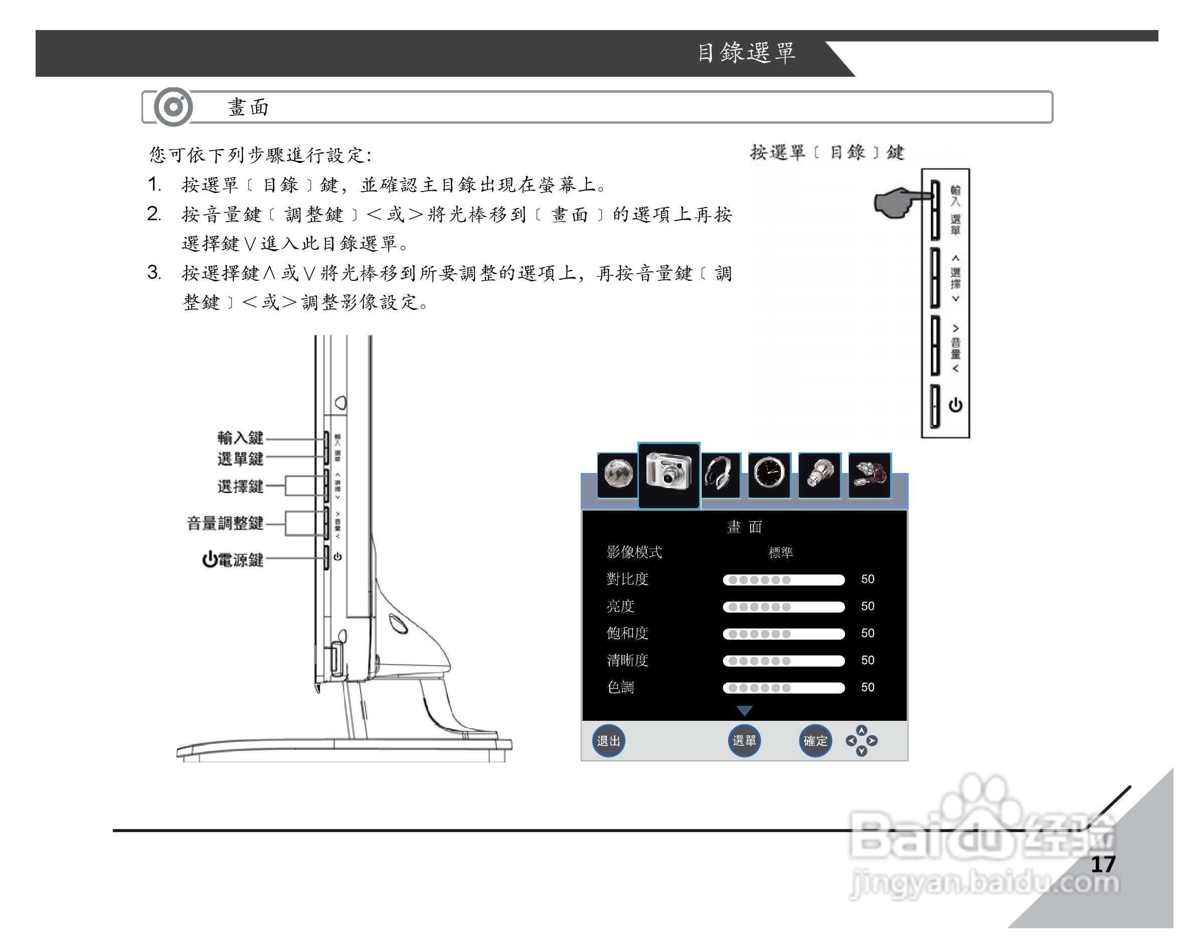 声宝LEM-42S60型薄型数位LED系列多媒体液晶显示器说明:[2]