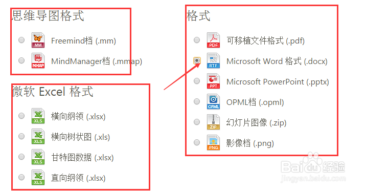 如何使用思维导图软件导出word表格