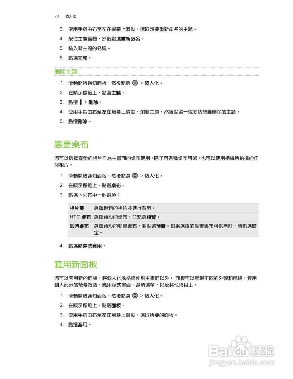 HTC One XL手机使用指南:[3]