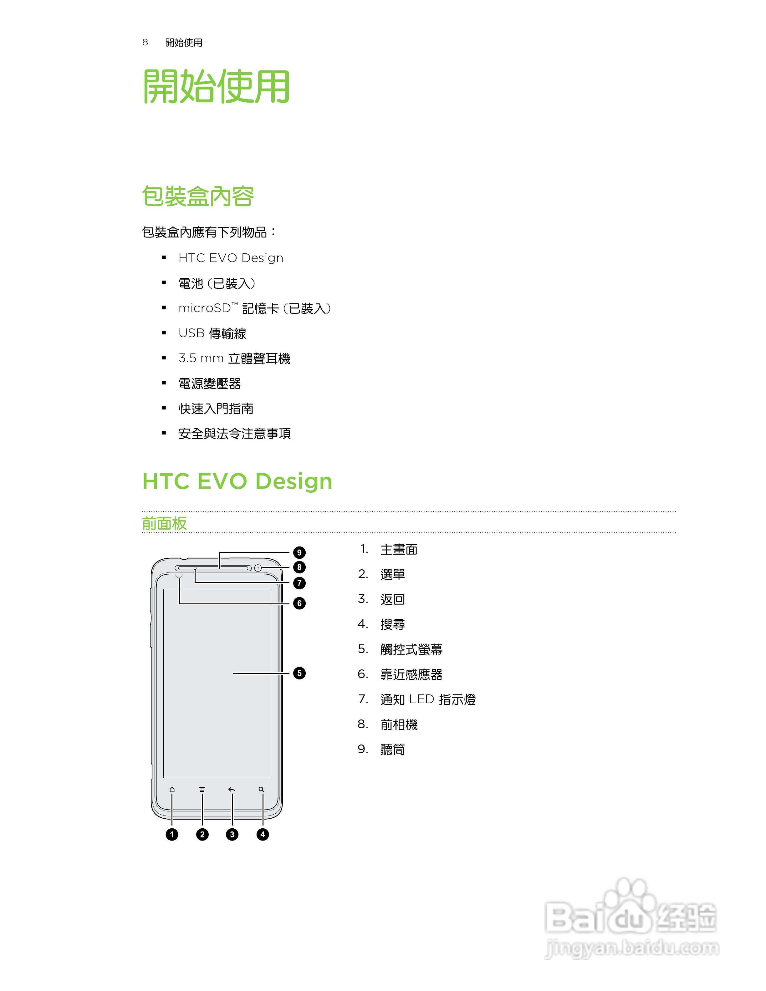 HTC(多普达) HTC EVO Design手机说明书:[1]