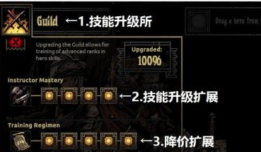 《暗黑地牢》新人前言基本操作攻略解析2