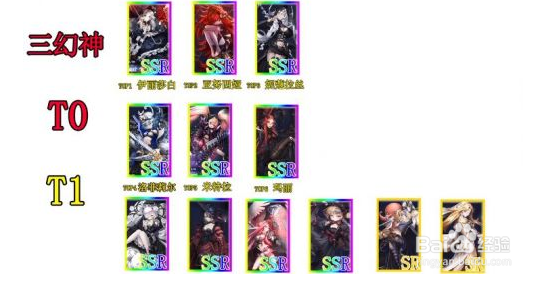 爆裂魔女ss&r角色强度排行