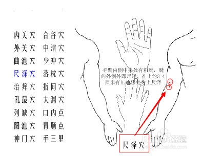 不花钱、最安全、人人都会的养生保健经验分享