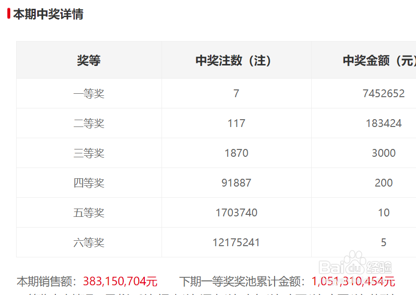 怎么查询双色球开奖？